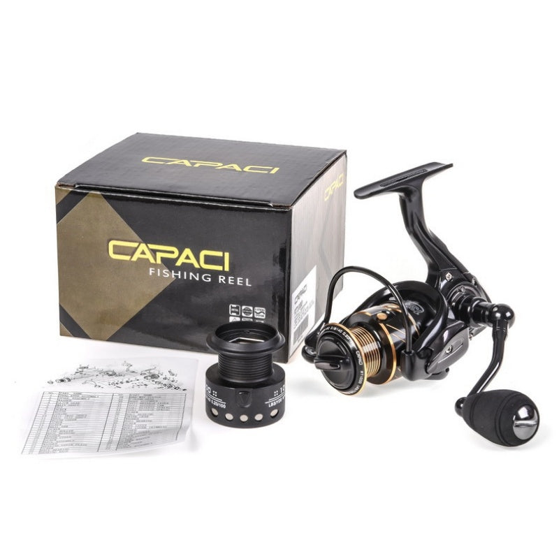 Capaci Reels