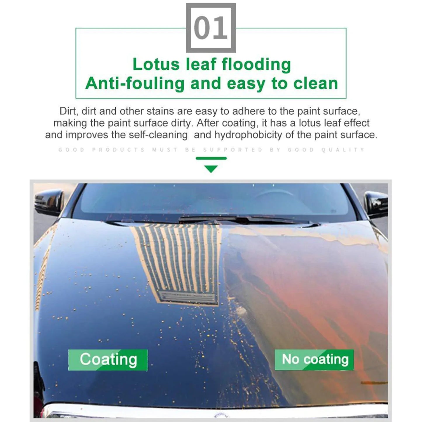 Waterproof Ceramic Coating Spray
