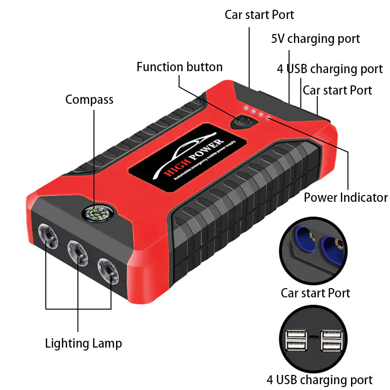 Portable Car Jump Starter